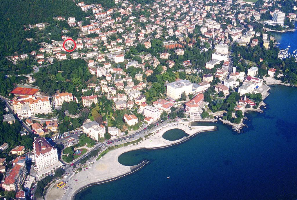 Vrutki Apartmán